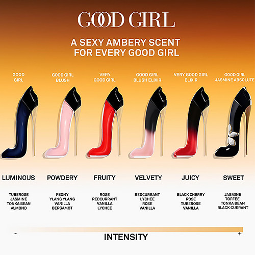 Női parfüm Carolina Herrera Good Girl Jasmine Absolute