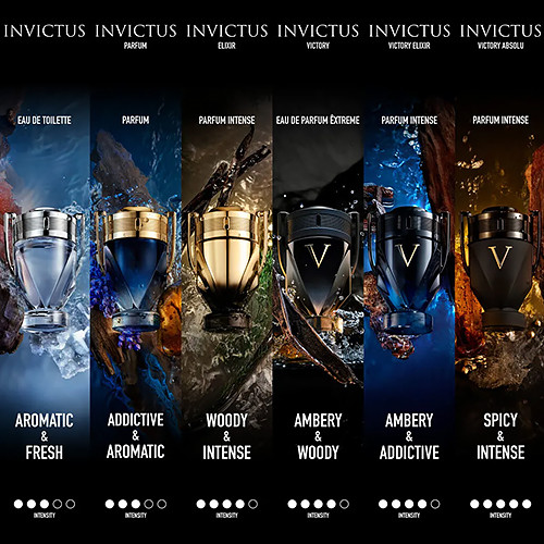 Férfi parfüm Paco Rabanne Invictus Elixir