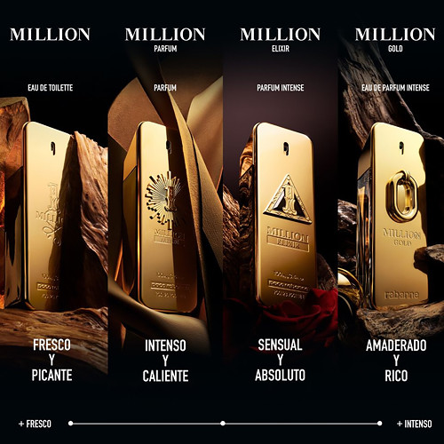 Férfi parfüm Paco Rabanne Million Gold