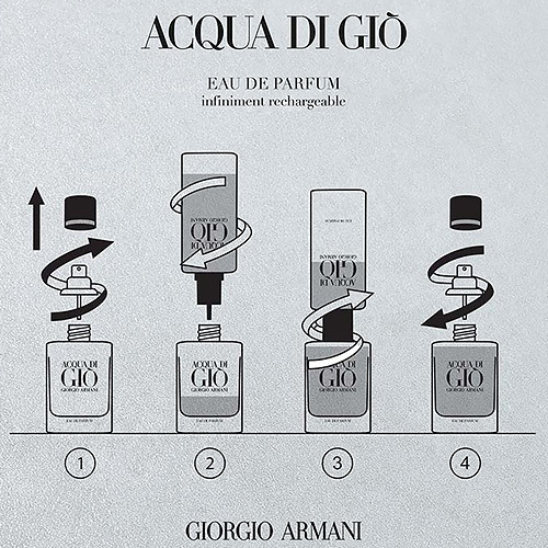 Férfi parfüm Giorgio Armani Acqua di Giò